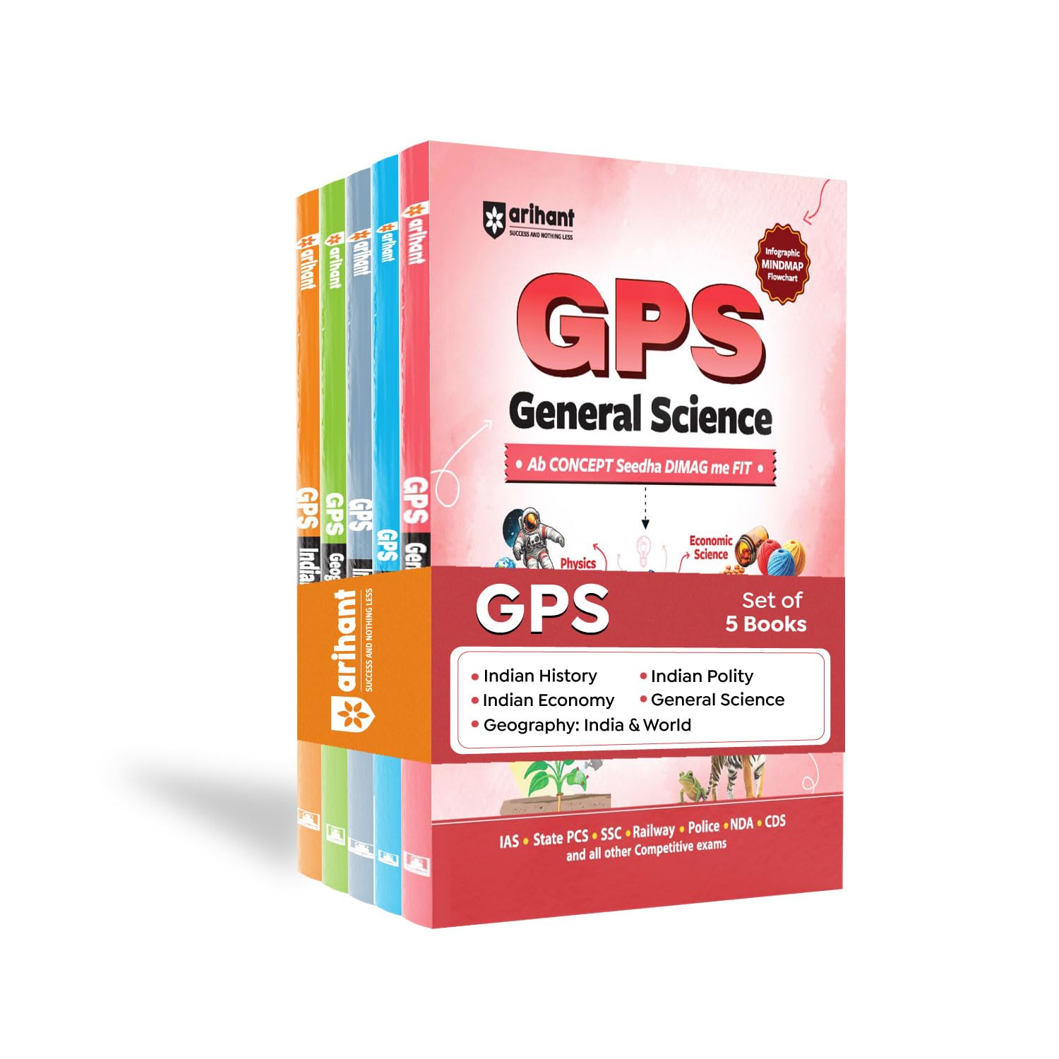 Arihant GPS Geography India and World, Indian Polity, Economy, Indian History, General Science Combo Books 2026-27 (Set of 5) | Complete Study Material for Police, NDA and CDS Exams | English Medium
